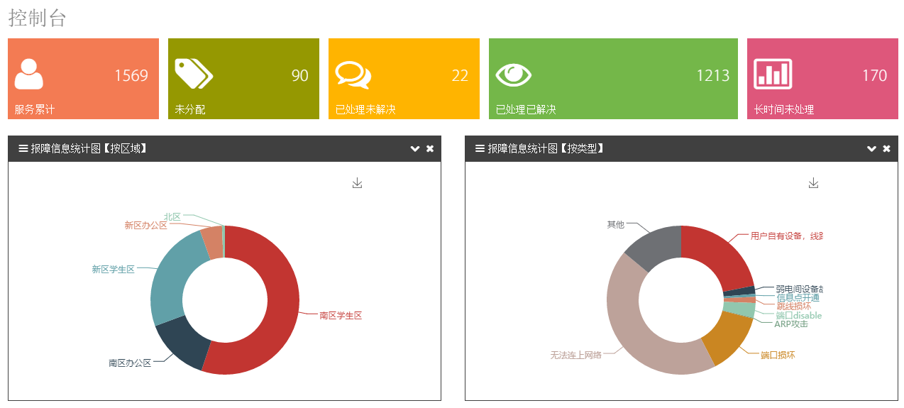 微信报修服务系统(图2)